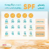 استیک ضد آفتاب بیرنگ سانتلا، SPF 50، مدل skin1004، مناسب انواع پوست با حجم 20 میلیلیتر، محافظتکننده در برابر اشعههای UVA و UVB، ضد حساسیت و مرطوبکننده، PA++++، روشنکننده، دارای فرمولاسیون عصاره مغذی و هیالورونیک اسید، با ماندگاری 3 ساعته